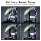 Neewer NW SERIES S 43mm True Color CPL Polarizer Filter