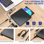 Fpbiagoq USB-C External DVD Drive with Card Reader and USB Hub