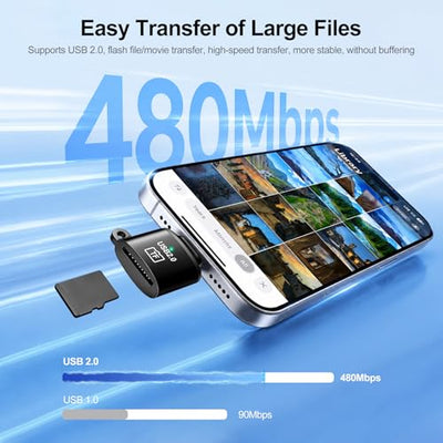 HAUXGOGO USB-C MicroSD Card Reader with Aluminum Housing