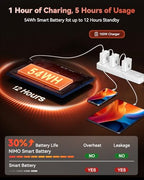 NIMO 15.6-Inch AMD Ryzen 7 PRO Ultraportable Laptop