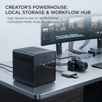 NIMO Strix Halo 5-Bay NAS Mini PC
