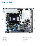 Dell Precision T5820 Xeon Workstation - Renewed