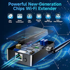 AERVY WiFi Extender Signal Booster with Ethernet Port
