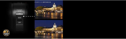 Panasonic H-HSA12035 LUMIX G X VARIO II 12-35mm Lens