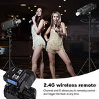 Godox T3887 X2T-S TTL Wireless Flash Trigger for Sony