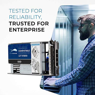 Water Panther 1.92TB Enterprise SATA SSD for PowerEdge Servers