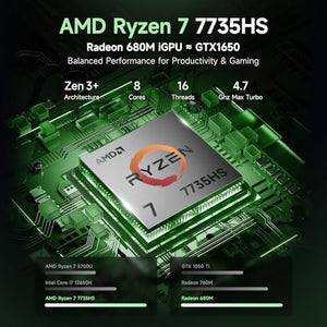 NIMO 15.6" Ryzen 7 7735HS Light Gaming Laptop
