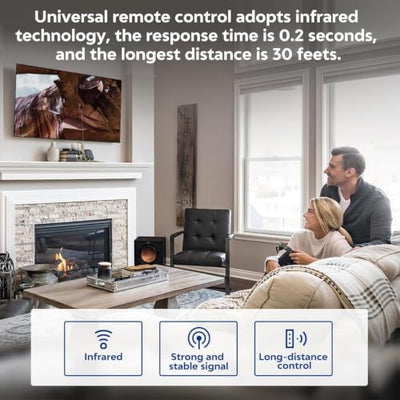 AUBOXRA S7MAX+ Remote Control Complete Accessory Set