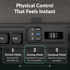 Keychron J14 HE Wireless Magnetic Switch Gaming Keyboard