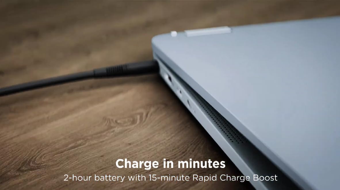 Lenovo IdeaPad Flex 5 2-in-1 Ryzen 7 Touchscreen Laptop