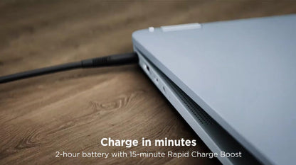 Lenovo IdeaPad Flex 5 2-in-1 Ryzen 7 Touchscreen Laptop