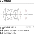 Sigma 302965 30mm F1.4 DC DN Sony E Lens