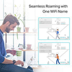 TP-Link Deco S4 AC1900 Whole Home Mesh WiFi System