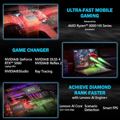 Lenovo Legion Pro 5 16" RTX 5060 Ryzen 7 Gaming Laptop