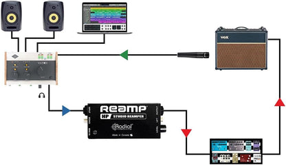 Radial Engineering R800 1038 Passive Reamping DI Box