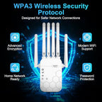 Zelnkovitz AC1900 Dual-Band WiFi Range Extender