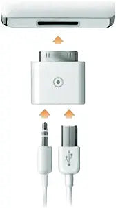 Canon PDLO-USB SendStation PocketDock Line Out iPod