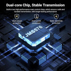 UGREEN 5-Bay USB-C RAID Enclosure for SATA Drives