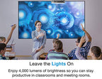 Optoma ZW400 WXGA Professional Laser Projector