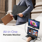 Omiodo Portable Laptop Monitor with Foldable Stand and Case