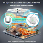 Intelbras AC1200 Dual-Band WiFi Range Extender