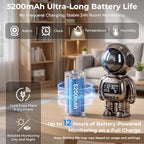 pafyh 3-in-1 Astronaut Clock Security Camera with 2K Night Vision