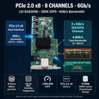 Gugxiom LSI SAS 9212-4i4e 8-Port SAS/SATA HBA Controller Card
