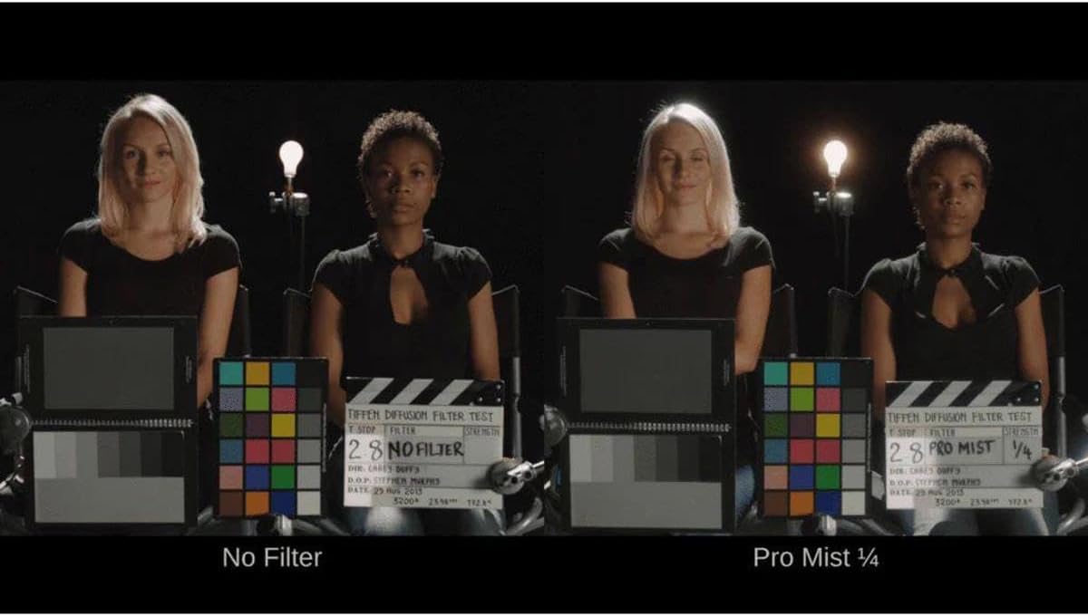 Tiffen 77PM18 77mm Pro-Mist 1/8 Filter