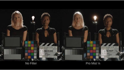 Tiffen 77PM18 77mm Pro-Mist 1/8 Filter