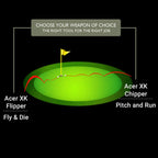 Acer XK Chipper Golf Club, Right-Handed 37 Degree Loft