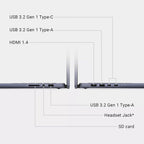 Dell Inspiron 7445 Ryzen 5 2-in-1 Touchscreen Laptop