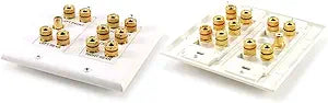 Monoprice 104012 5.1 Surround Sound Distribution Wall Plate — main product image