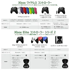 Microsoft QAU-00023 [No meaningful keywords available] — main product image