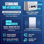 Starlink Mini Router 2026 Compact Dual-Band Mesh WiFi Extender