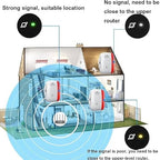 Kalaiee 300Mbps Dual-Mode WiFi Range Extender with Ethernet Port