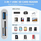 MTIQHS USB-C SD Card Reader with Dual Slots and USB-A OTG Port