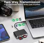 Ardaddyn 4-in-1 Memory Stick Pro Duo & SD Card Reader