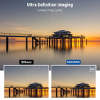 Neewer 72mm Variable ND3-ND1000 Neutral Density Filter