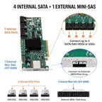 Gugxiom LSI SAS 9212-4i4e 8-Port SAS/SATA HBA Controller Card