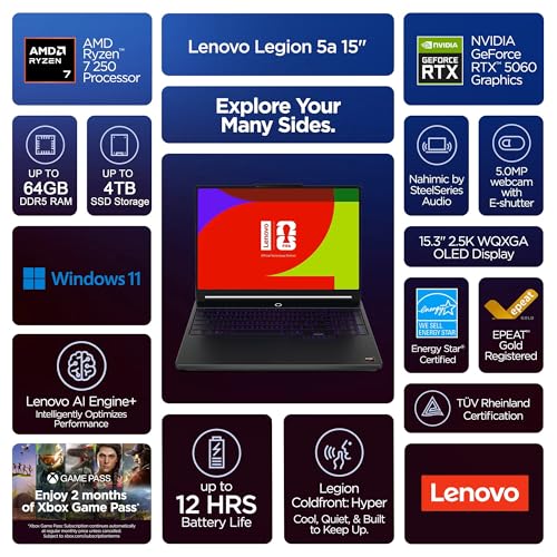 Lenovo Legion 5a 15.3