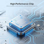 HAUXGOGO USB-C MicroSD Card Reader