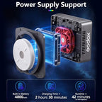GODOX 40W Bi-Color COB Rechargeable Magnetic Video Light