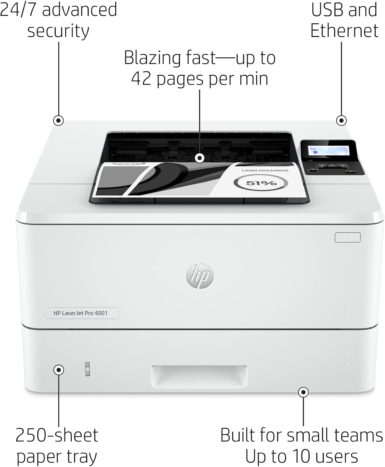 HP New Version LaserJet Pro 4001n B&W Printer (Renewed)
