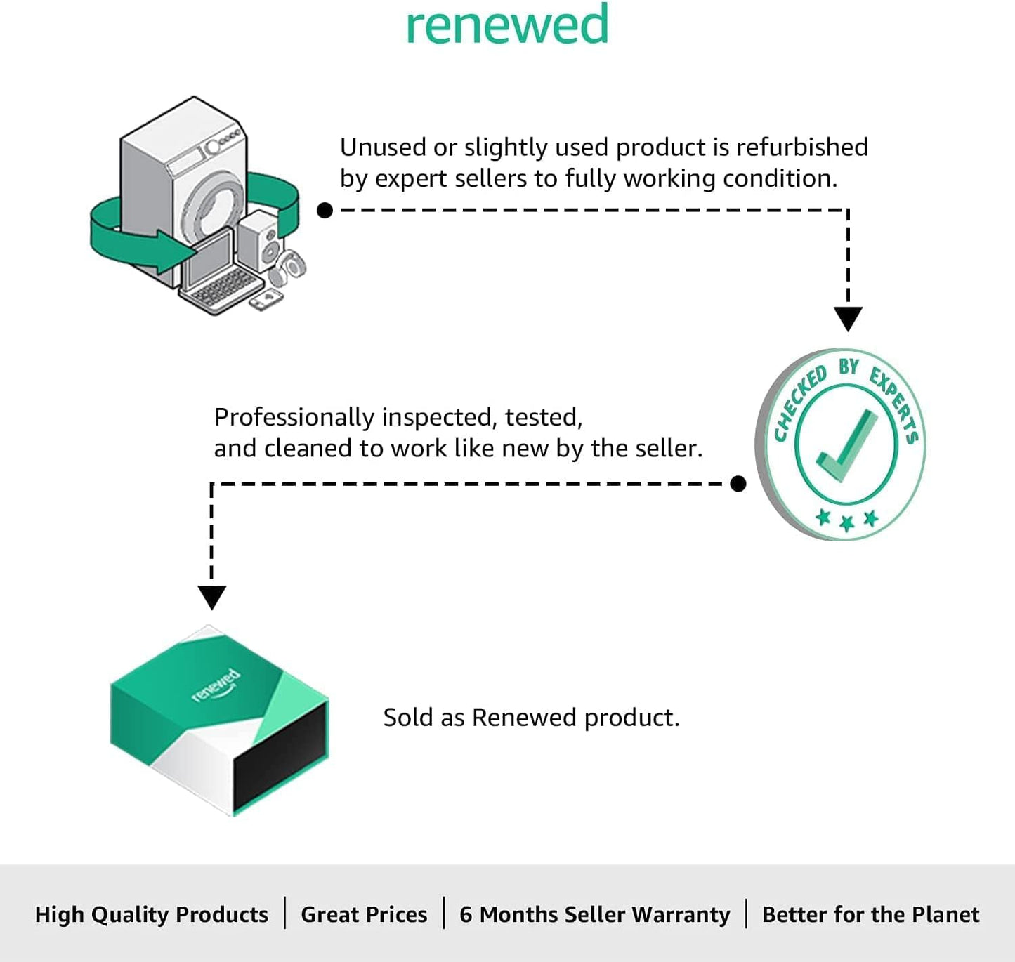 Fujifilm 16654803 Instax Mini 11: Instant Film Camera - Lilac Purple (Renewed)