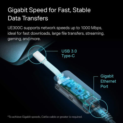 TP-Link UE300C USB-C to Gigabit Ethernet Adapter