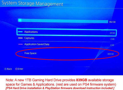 Western Digital WD10JUCX-PS-3YR 1TB PS4/Laptop 2.5" HDD