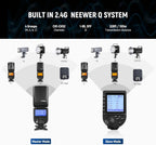Neewer Z760-S TTL Speedlite Flash for Sony