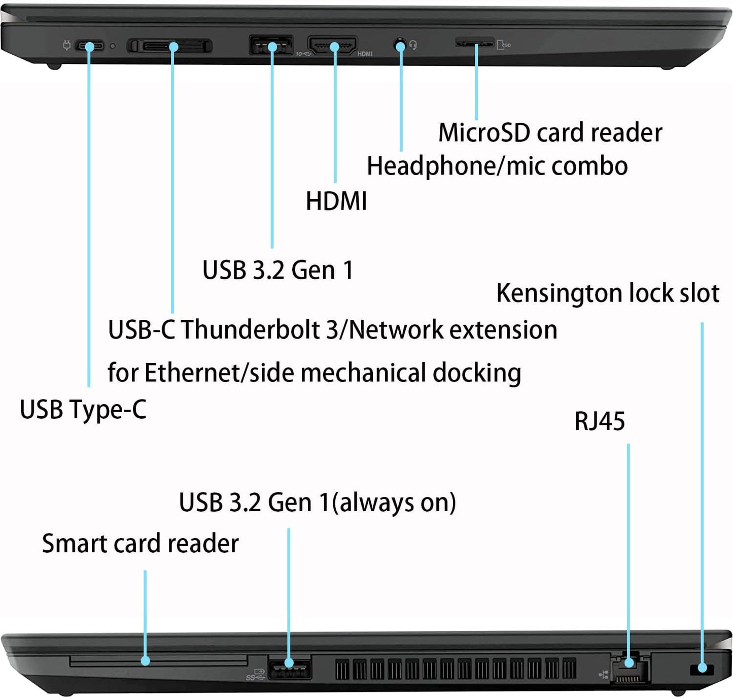 Lenovo 1135G7 ThinkPad T14 i5 16GB 512GB SSD Laptop