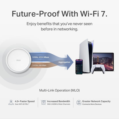 TP-Link Deco BE25(2-Pack) BE5000 WiFi 7 Mesh System