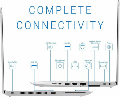 HP EliteBook 840 G5 i5 1TB SSD 32GB RAM Touch Laptop